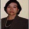 Fotografía de Zoila Sabina Espejo De Pellegrini Fotografía de Zoila Sabina Espejo De Pellegrini